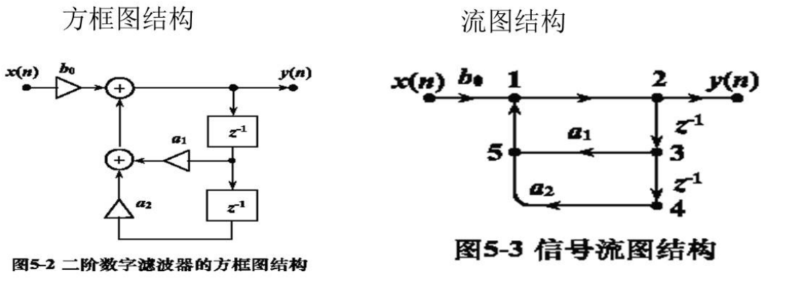 image-20220718170046835