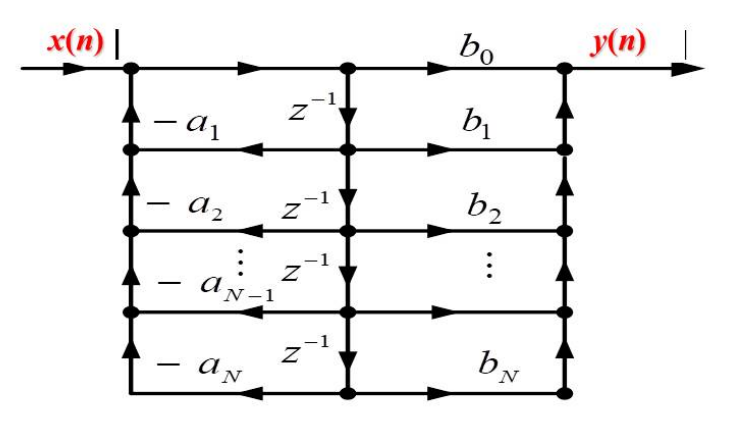 image-20220718171017931