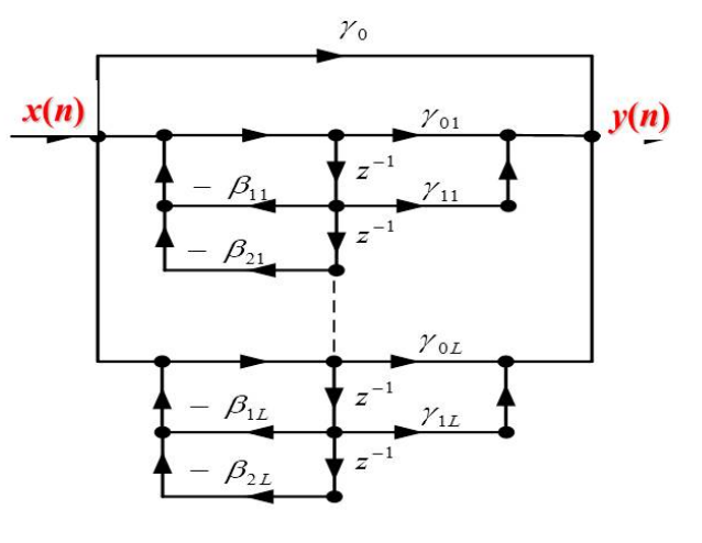 image-20220718171726867