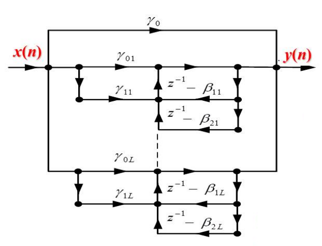 image-20220718171841687