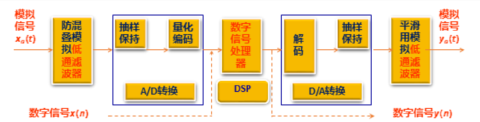 image-20220720115424040