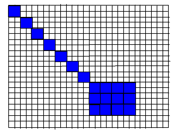 image-20230328150707714