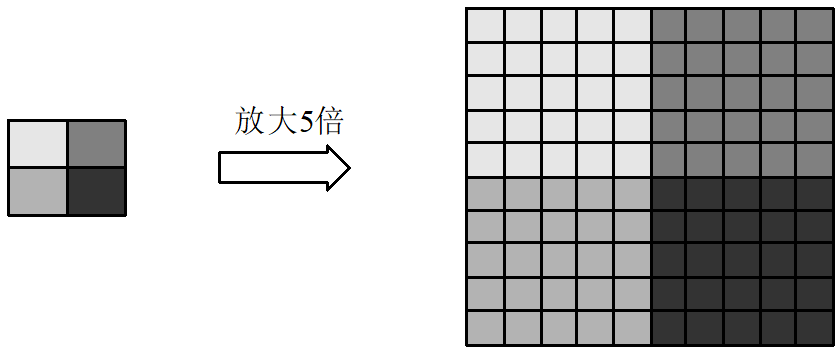 image-20230328150808789