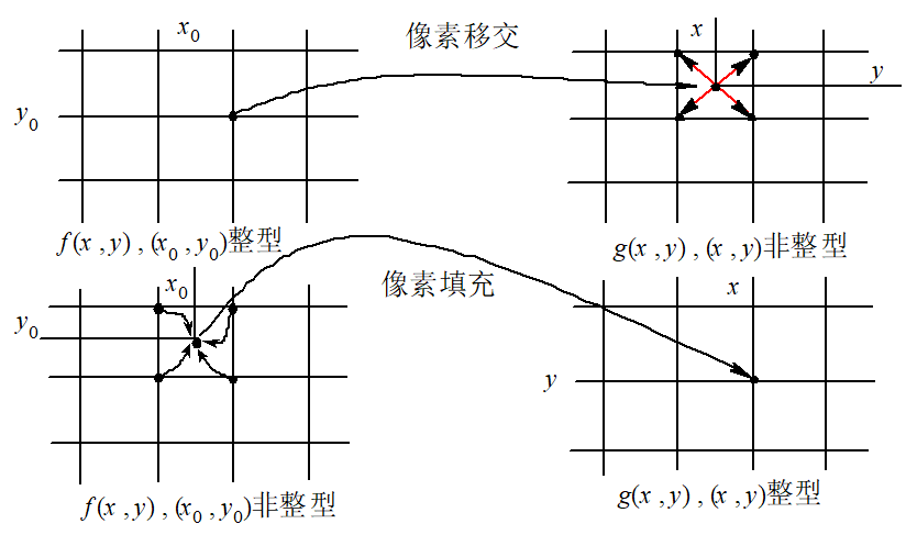 image-20230328161700646
