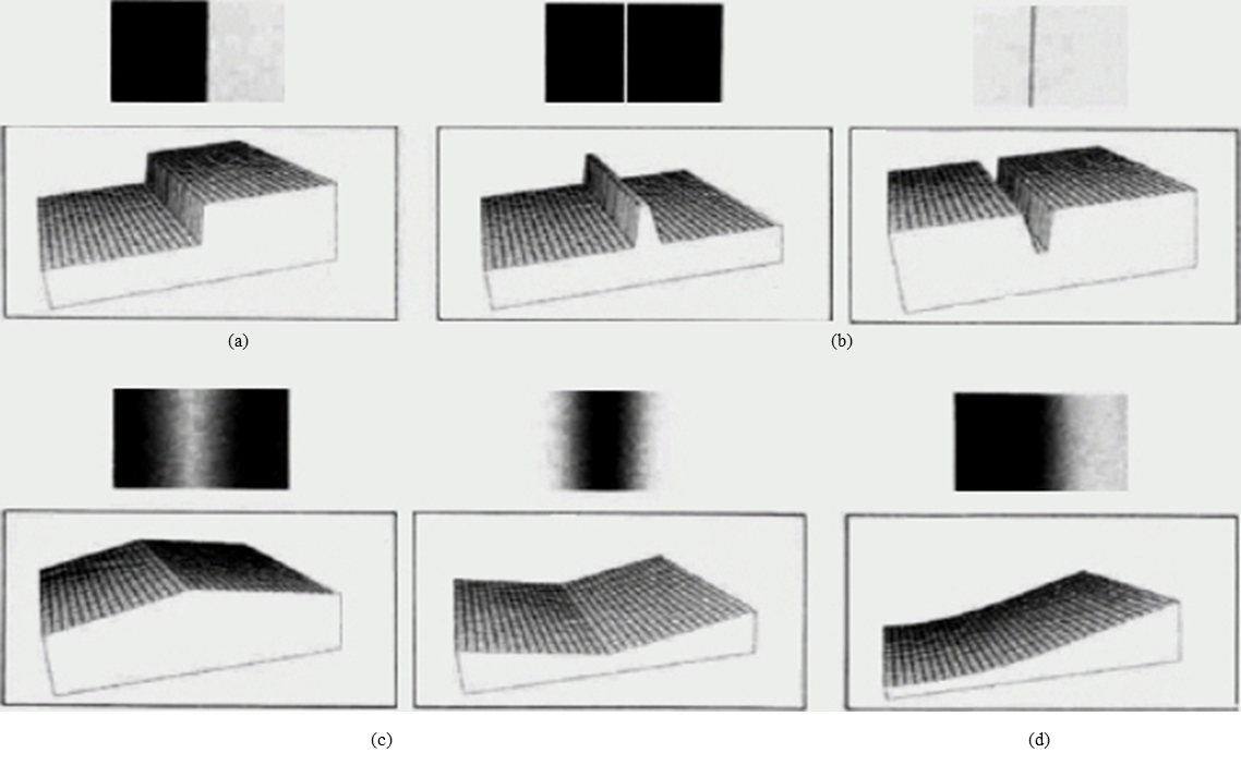 image-20230329165210101