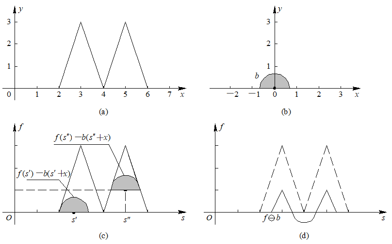 image-20230404144254199