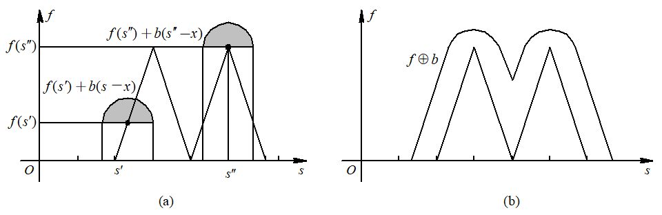 image-20230404144738741