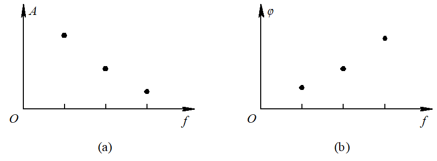 image-20230427142411844