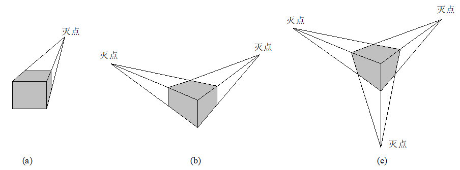 image-20230428094524158