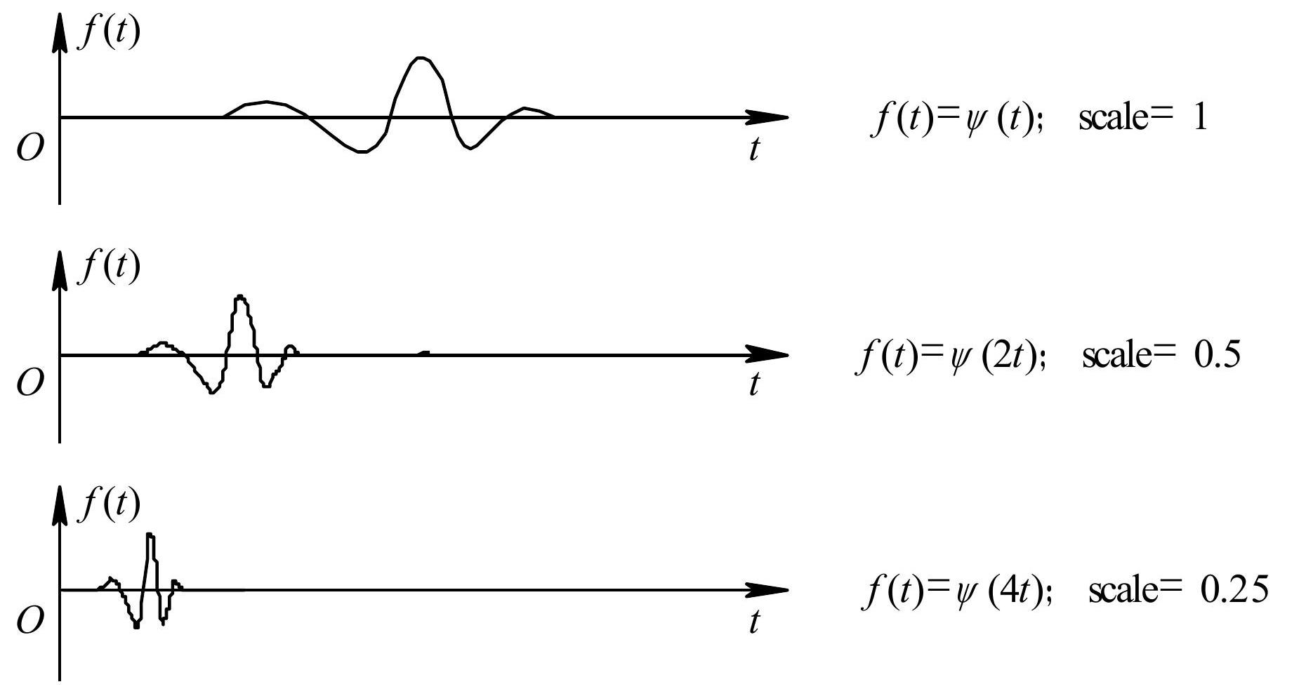 image-20230503095911885